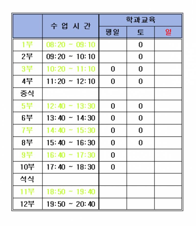 [잡담] 운전면허 학과교육? 시간표 어케 봐야돼?ㅠㅠ | 인스티즈