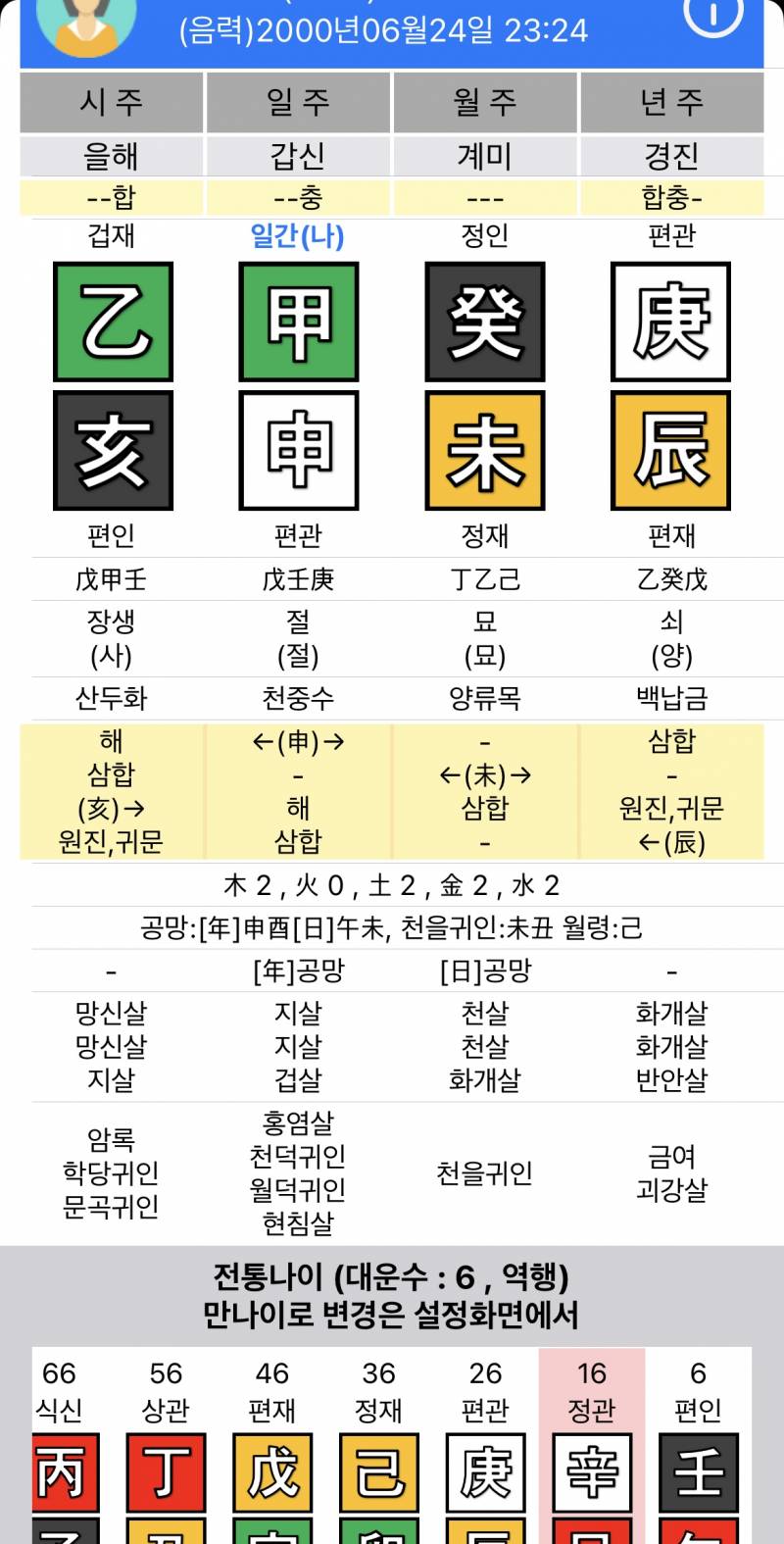 [잡담] 나 언제쯤 취직할 수 있을까 | 인스티즈