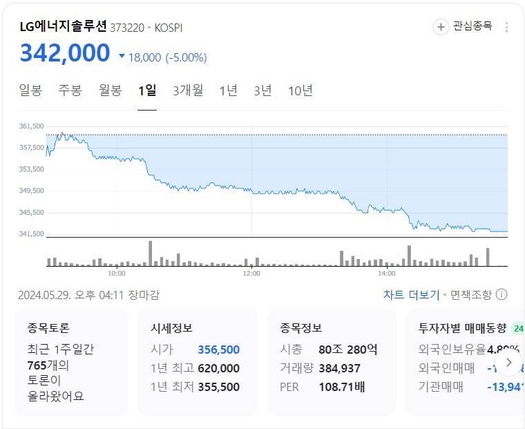 [잡담] 나 뭔가 개쎄한거 찾은 것 같은데 피드백 해줄사람...? | 인스티즈