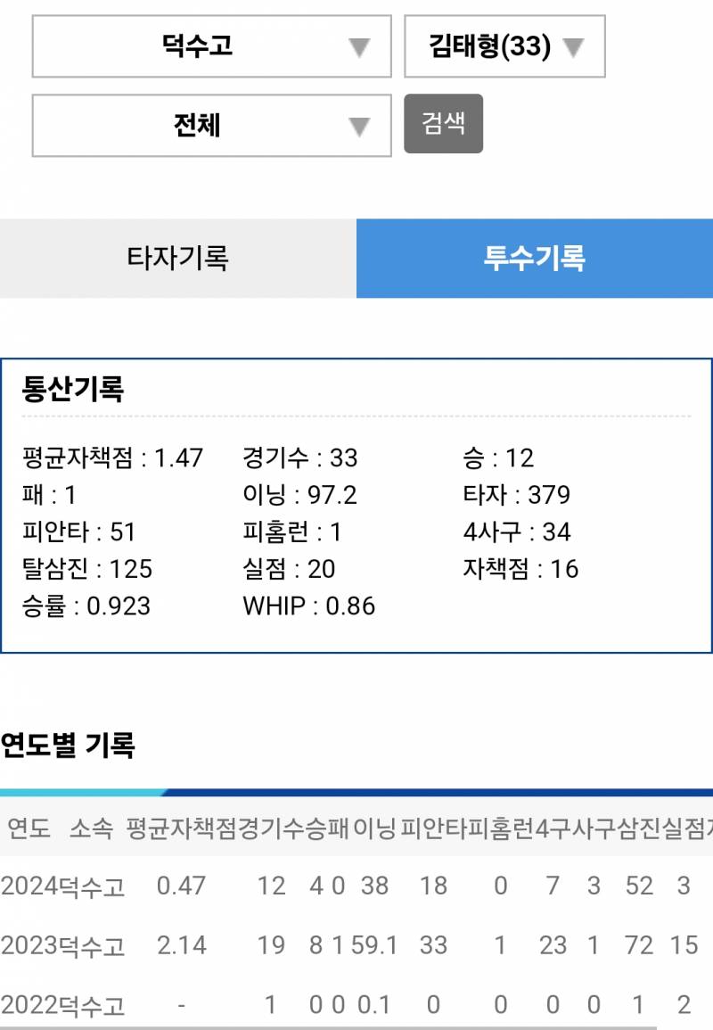 [잡담] 이대로 지명될 가능성이 적긴 하지만 | 인스티즈