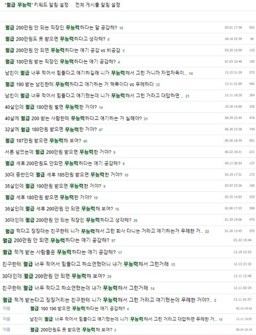 [정보/소식] 🚨어그로 한명 정리해줌🚨 | 인스티즈