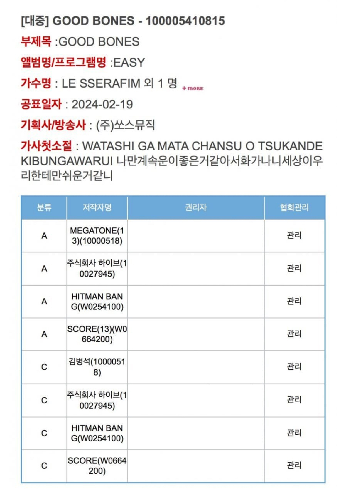 [정보/소식] 르세라핌 smart 작사/작곡진 | 인스티즈