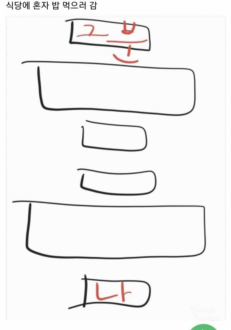 [잡담] 내 mbti가 I인지 E인지 10초만에 확인하는 방법이래 | 인스티즈