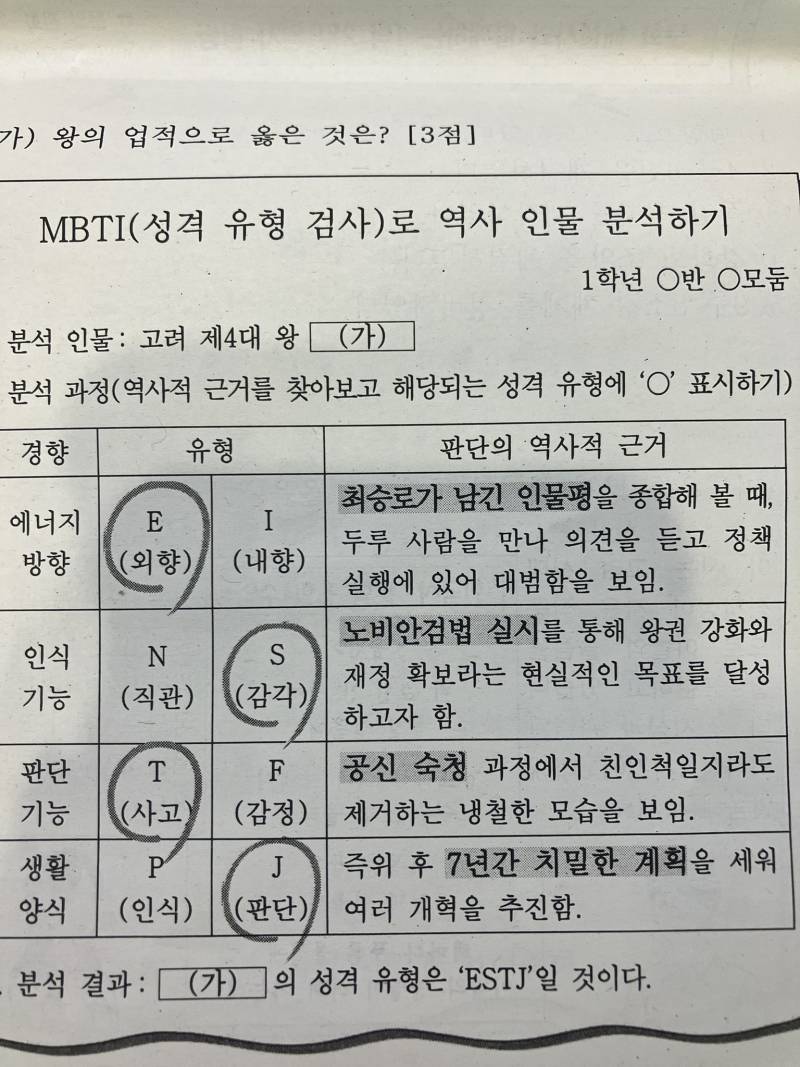 [잡담] 아개웃기다 고1 모의고사 한국사에 mbti | 인스티즈