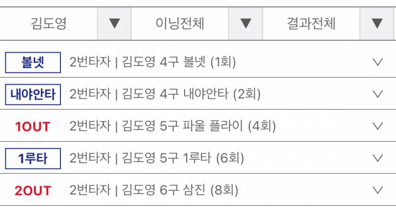 [잡담] 아니 앞에서 도영이가 공 이렇게 보고 출루하면 | 인스티즈