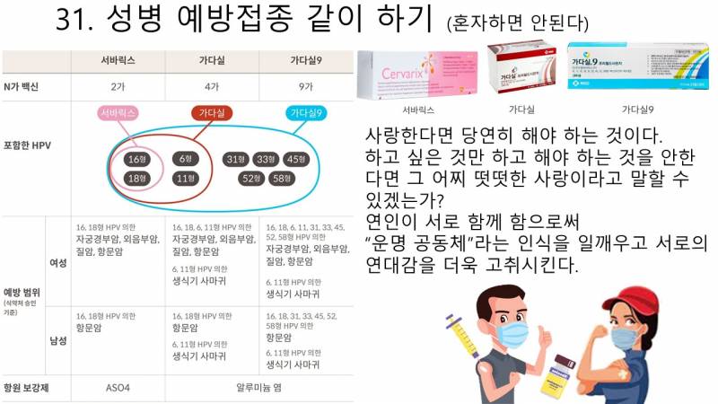 [기타] 애인 생기면 하고 싶은 것 100가지 PPT (미완성) | 인스티즈