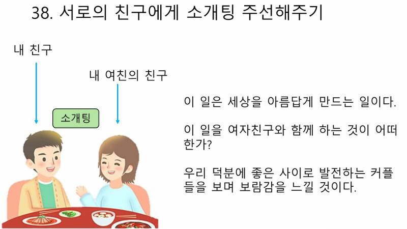 [기타] 애인 생기면 하고 싶은 것 100가지 PPT (미완성) | 인스티즈