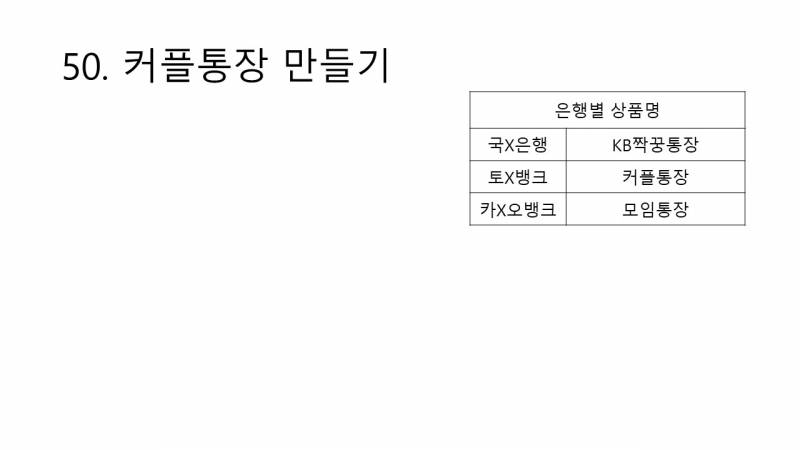 [기타] 애인 생기면 하고 싶은 것 100가지 PPT (미완성) | 인스티즈