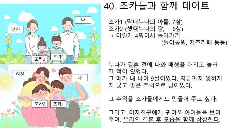 [기타] 애인 생기면 하고 싶은 것 100가지 PPT (미완성) | 인스티즈