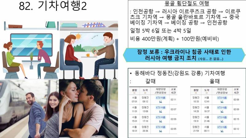 [기타] 애인 생기면 하고 싶은 것 100가지 PPT (미완성) | 인스티즈