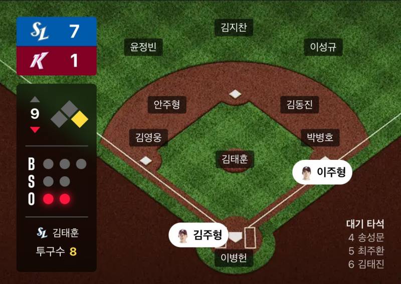 [잡담] 우와 1그라운드 3주형 | 인스티즈