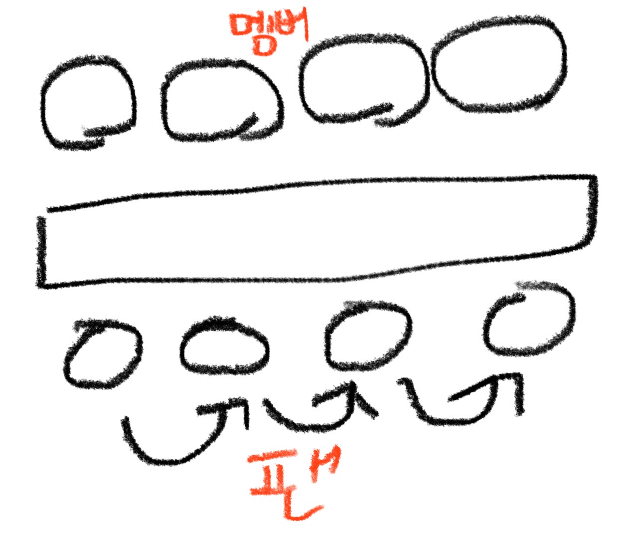 [잡담] 스엠 아직도 팬싸 때 팬들 의자 안 주고 팬싸장 가면 기괴한 문화 하나 있음 ㅋㅋㅋ | 인스티즈