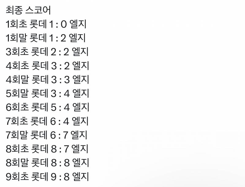 [잡담] 갈맥둥둥이들 대체 어떤 경기를 본거야 | 인스티즈