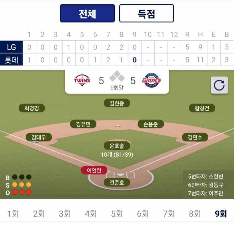 [잡담] 왜 엘롯은 2군경기도 엘롯이지요? | 인스티즈