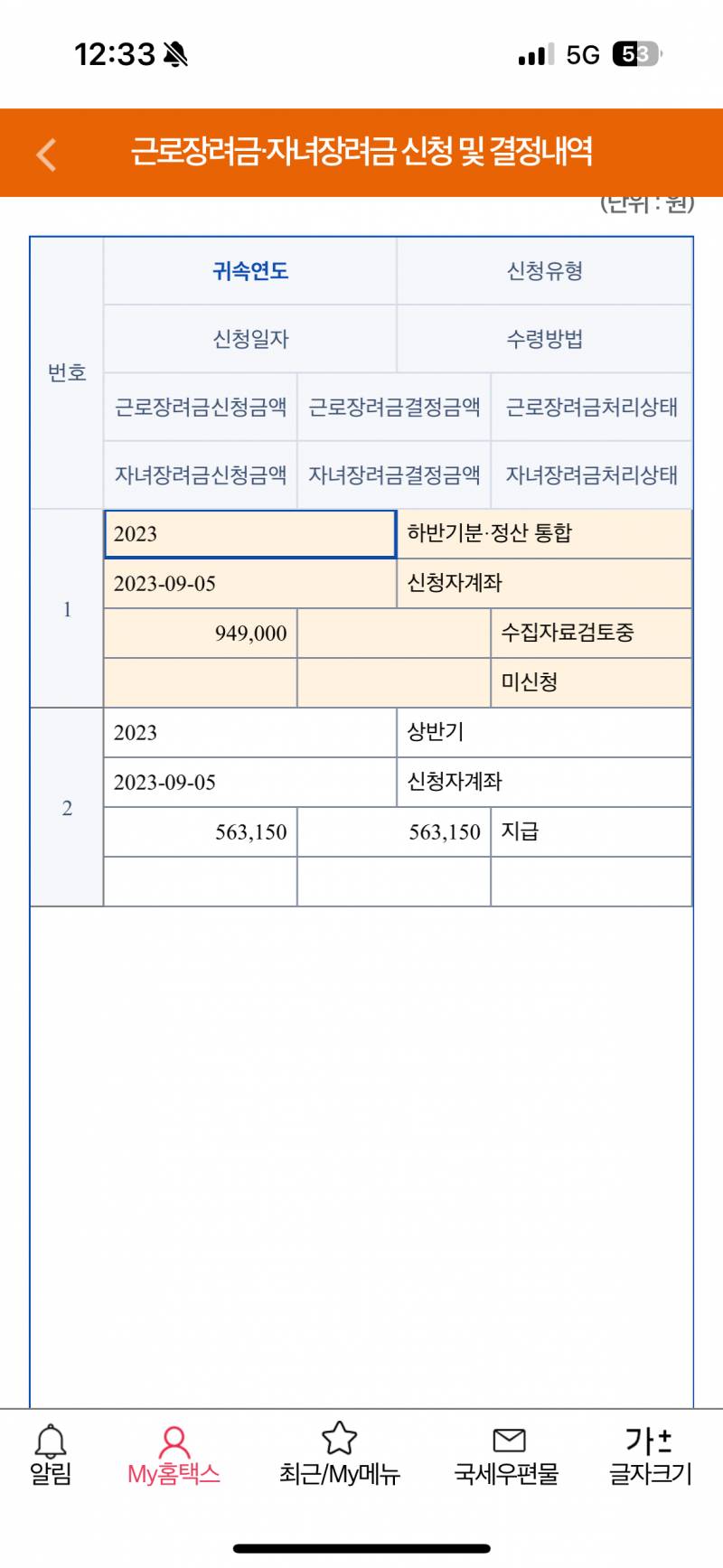 [잡담] 나 근로장려금 얼마 들어오는거야? | 인스티즈