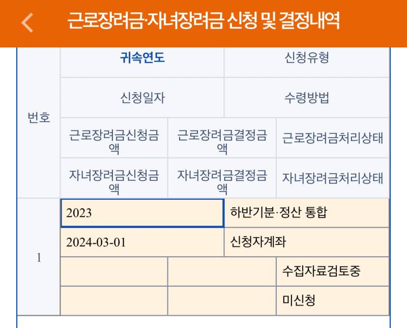 [잡담] 근로장려금 0원되니까 세상이 무너진거같아ㅠㅠㅠ | 인스티즈