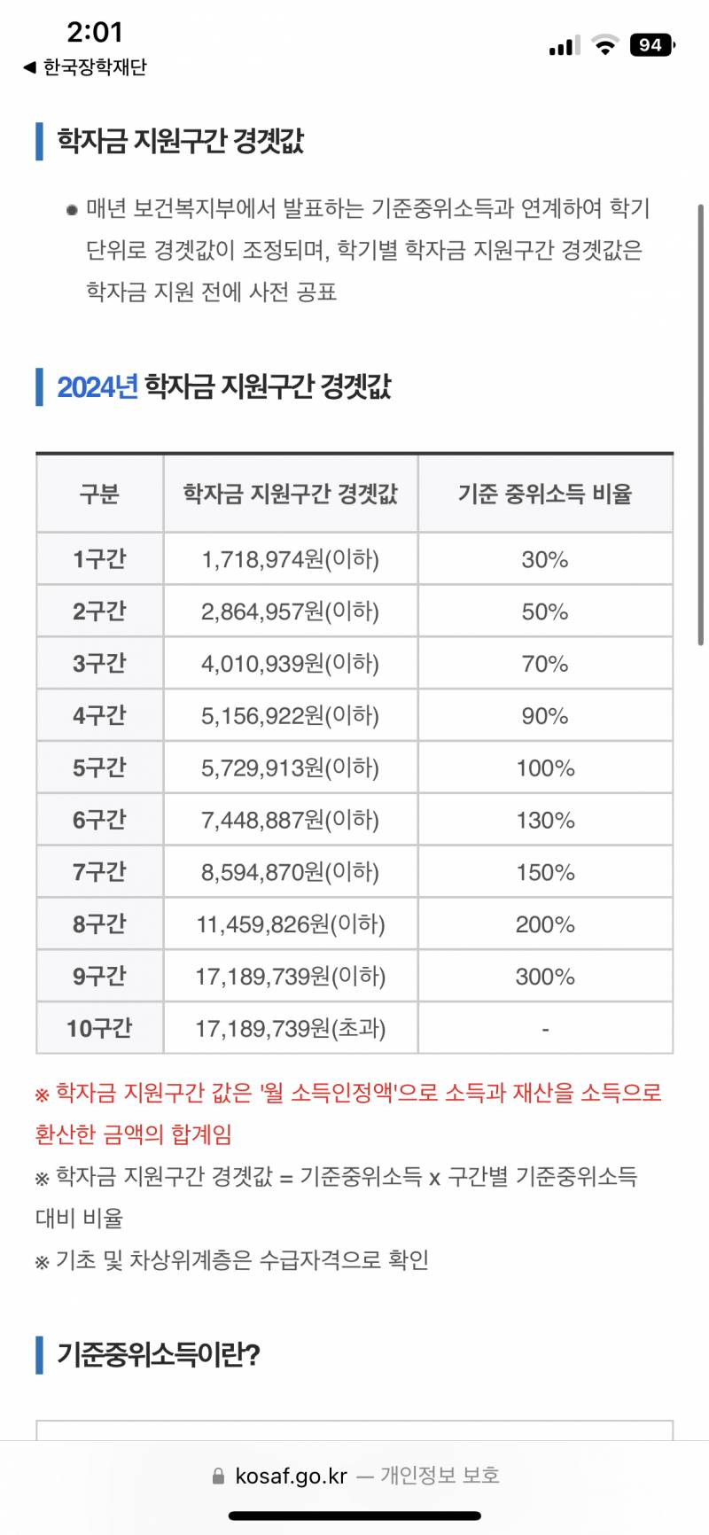 [잡담] 국가장학금 될만한지 봐주라 | 인스티즈