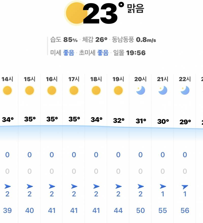 [잡담] 날씨가 뭔 9시까지 30도래 | 인스티즈