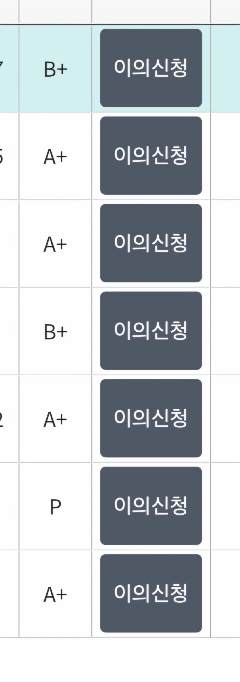 [잡담] 내 성적 어떤데 | 인스티즈