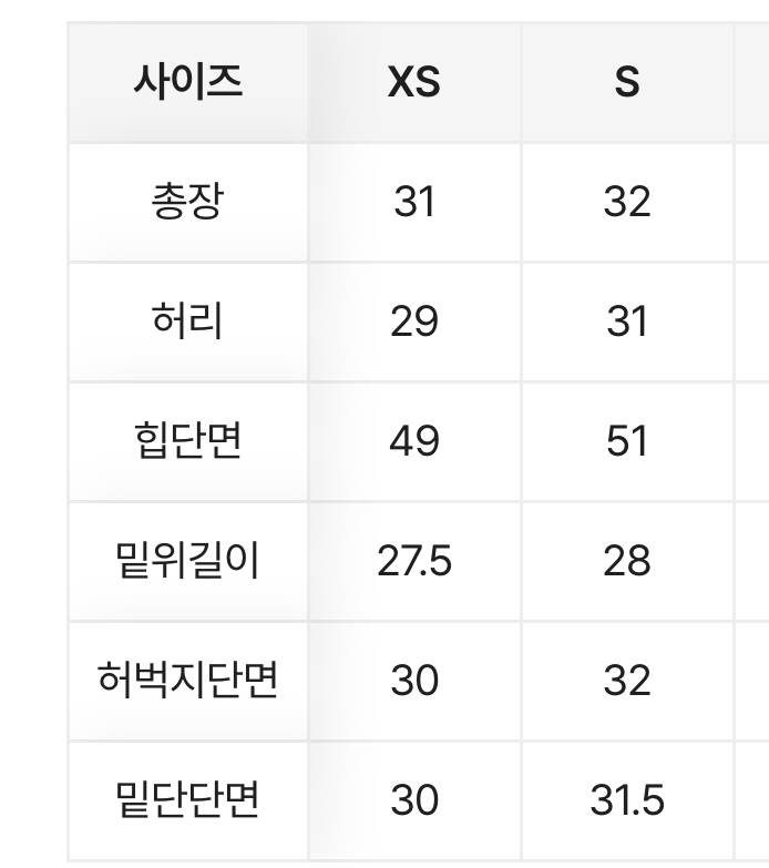 [잡담] 익들아 이거 사이즈 차이 많이나는거야? | 인스티즈