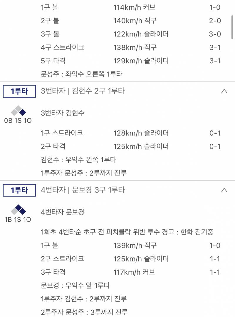 [잡담] 오늘 기중이 슬라이더, 커브만 맞던데 | 인스티즈