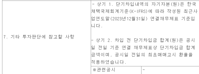 [정보/소식] 여자아이들 재계약으로 예상되고 있는 최근 큐브엔터 공시 | 인스티즈