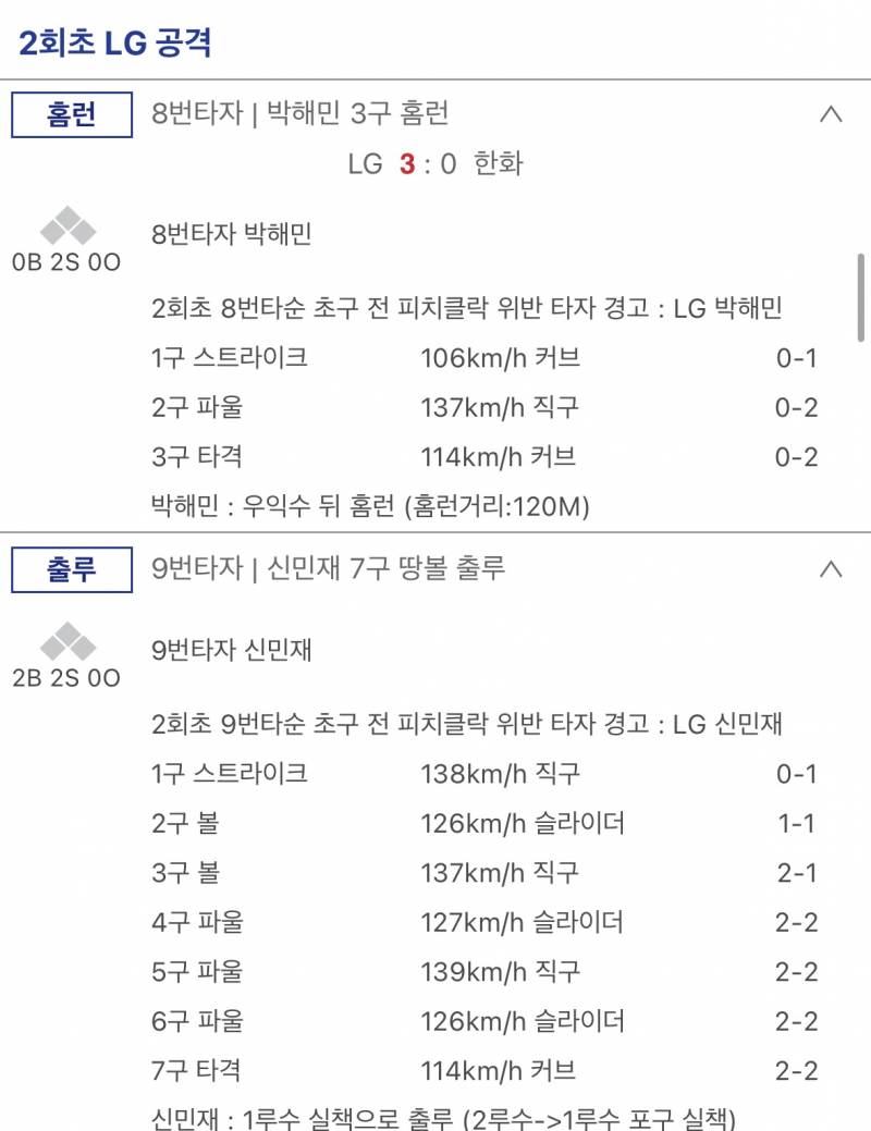 [잡담] 오늘 기중이 슬라이더, 커브만 맞던데 | 인스티즈