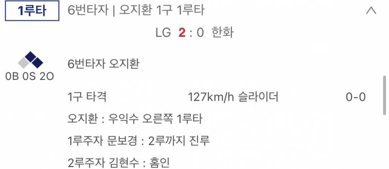 [잡담] 오늘 기중이 슬라이더, 커브만 맞던데 | 인스티즈