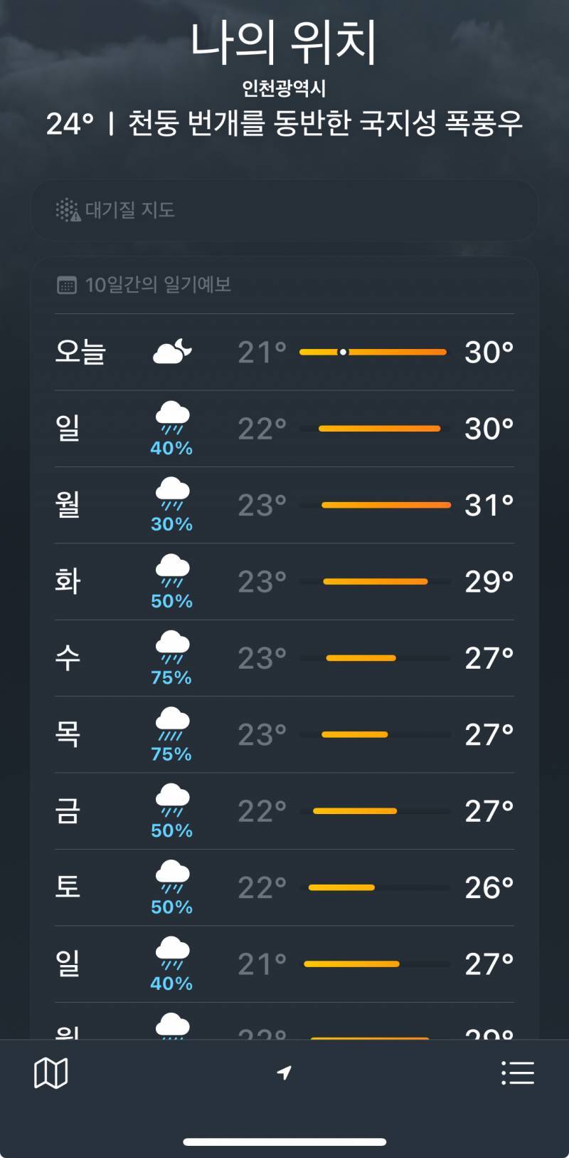 [잡담] 인천 천둥친거지??날씨 무섭네 | 인스티즈