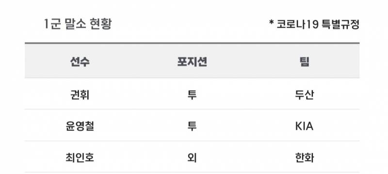 [알림/결과] 📢 오늘의 등말소 (240714) | 인스티즈