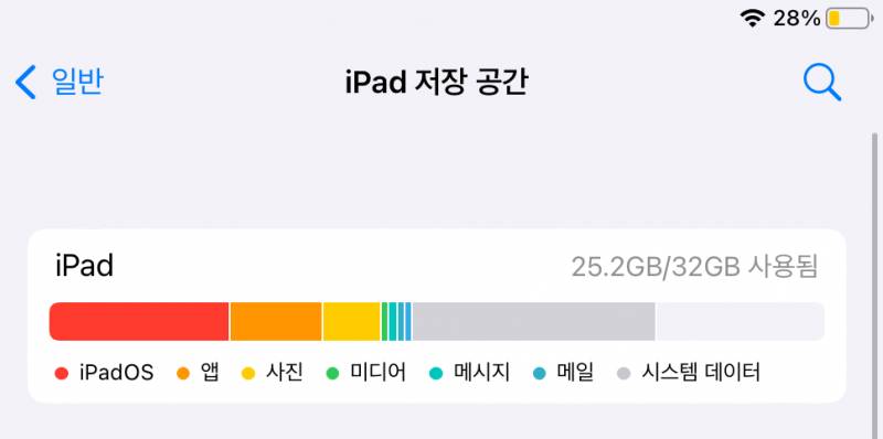 [잡담] 아이패드 저장공간 있는데 저장공간 문제로 업데이트 안되는거 해결하는 방법 아는 익 있어? | 인스티즈