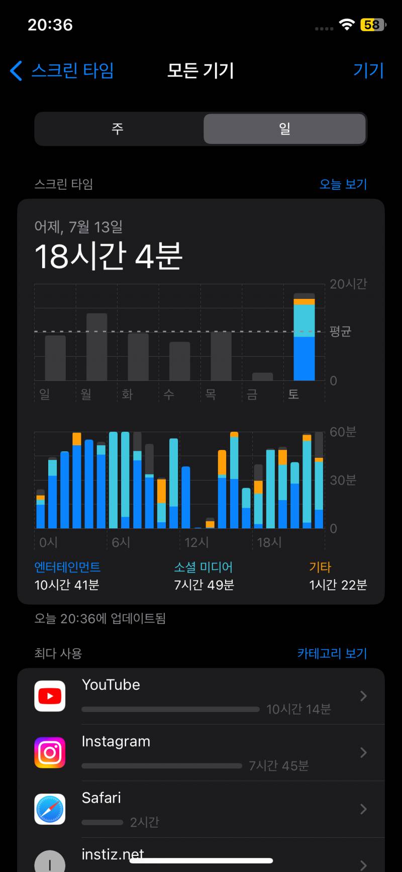 [잡담] 애들아 나 진짜 카페인 잘 받나봐... 금요일부터 잠 못자는 중 | 인스티즈