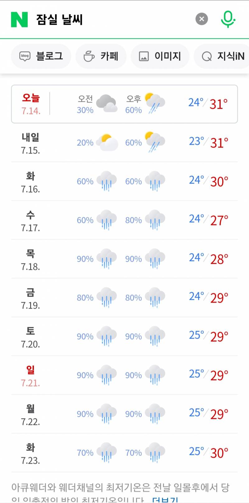 [잡담] 다음주 홈6연전 직관가는데 | 인스티즈