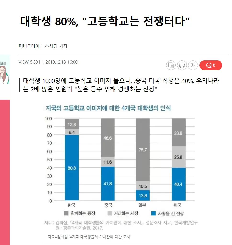 일본에 일진 학폭이 없는 이유 | 인스티즈