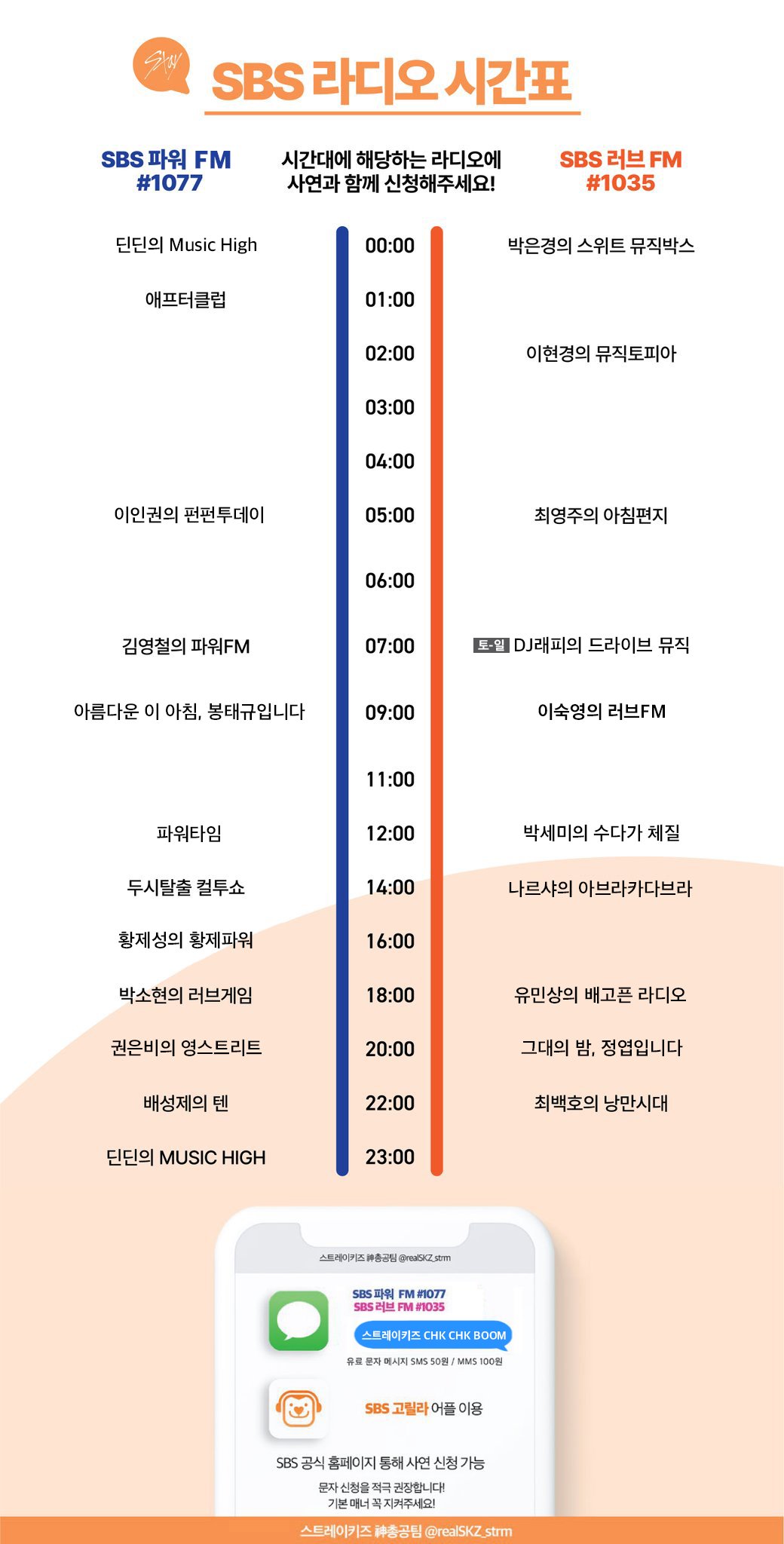 [정리글] 🥠 컴백 스밍 + 총공하는 법 정리글 🥠 | 인스티즈