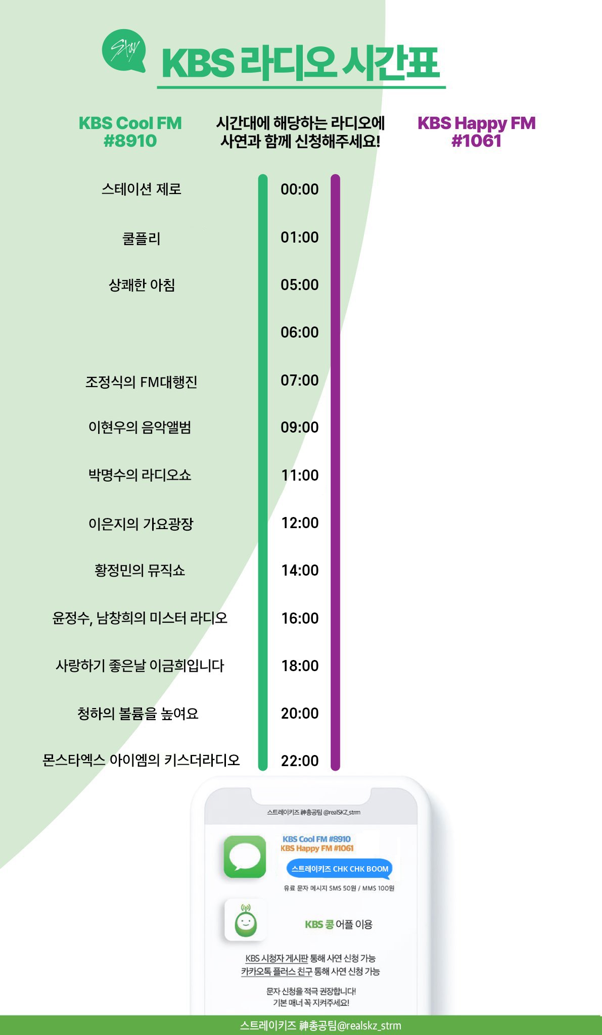 [정리글] 🥠 컴백 스밍 + 총공하는 법 정리글 🥠 | 인스티즈