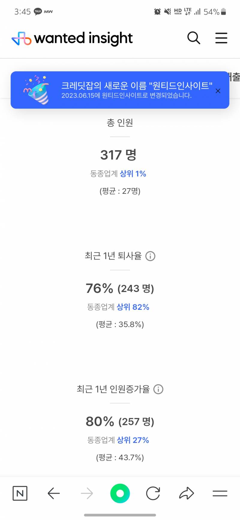 [잡담] 여기 회사 퇴사율 높은 거야? (사진) | 인스티즈