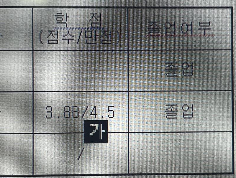 [잡담] 이력서에 고등학교 점수 어떻게 적어야 돼?? | 인스티즈