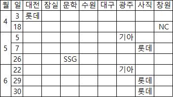 [잡담] 우리 취소된 경기 | 인스티즈