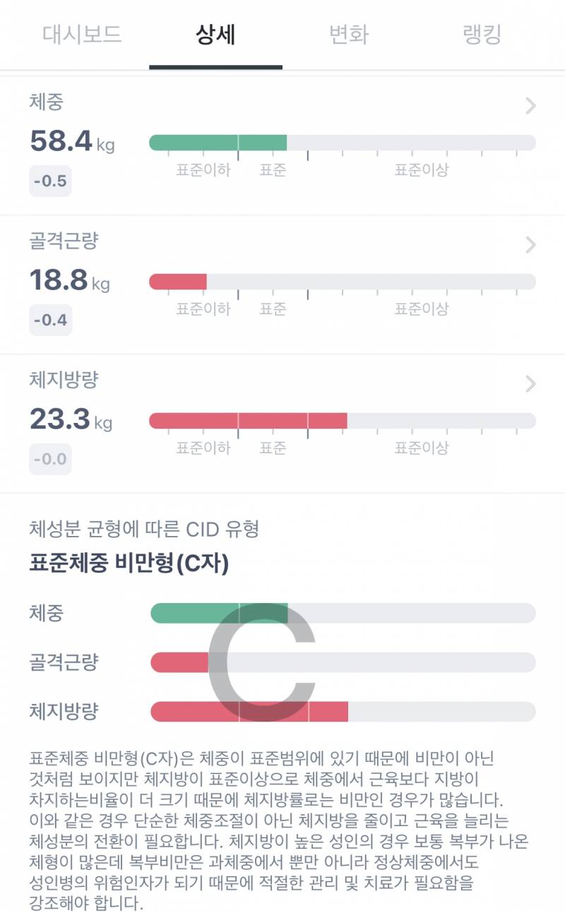 [잡담] 아.. 왤케 체력이 부족한가했네 내 골격근량 무슨일이니.. | 인스티즈