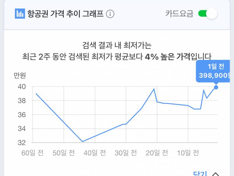 [잡담] 비행기 예매 열버?ㅠㅠ | 인스티즈