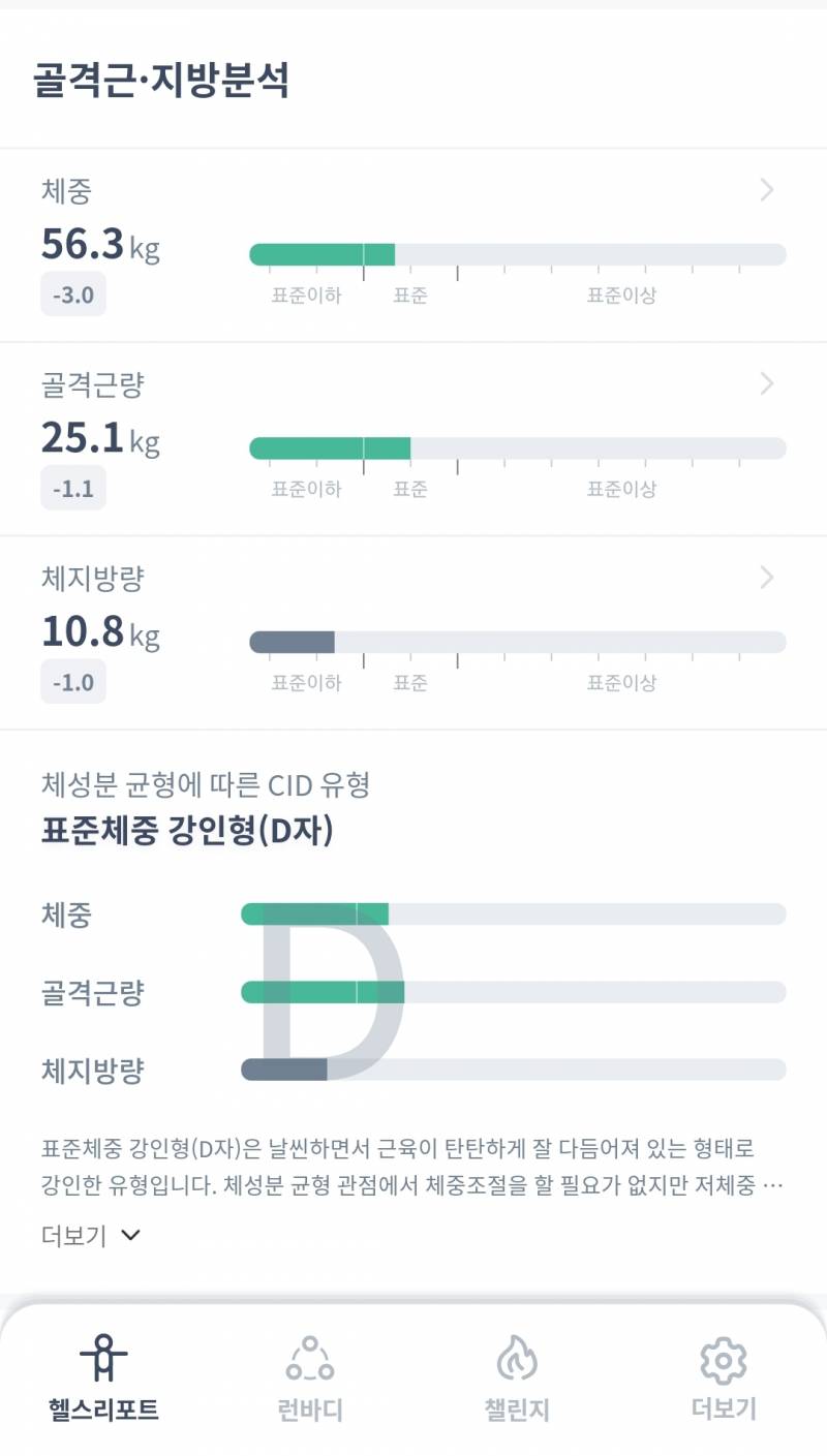 [잡담] 인바디 자랑해도 돼? | 인스티즈