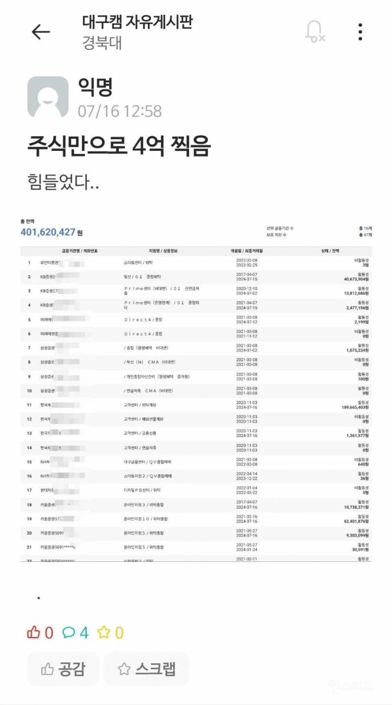 주식으로 4억 찍은 대학생 에타인.jpg | 인스티즈