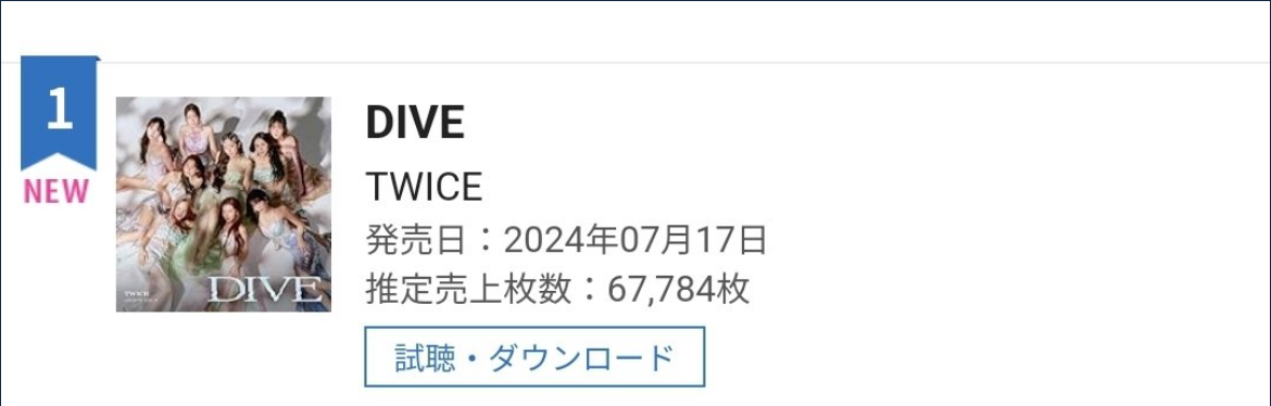 [정보/소식] 트와이스 일본 정규5집 DIVE 오리콘 1일차 | 인스티즈