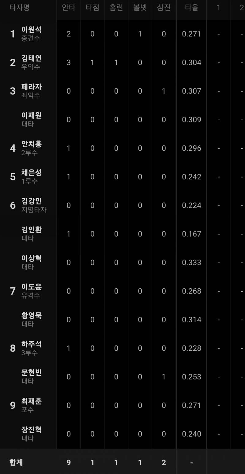 [잡담] 이게 맞냐고 | 인스티즈