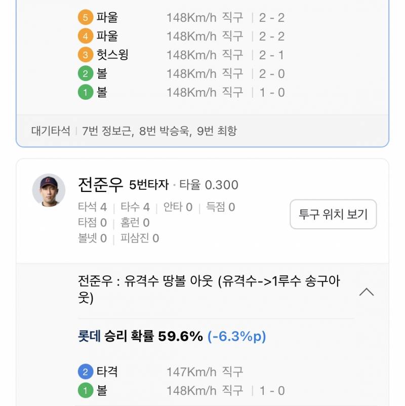 [잡담] 여기 직구 참 좋아하네 | 인스티즈