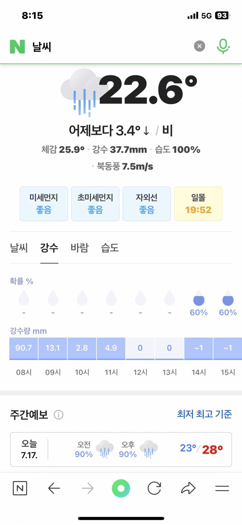 [잡담] 지금 강수량 말이 되남? | 인스티즈