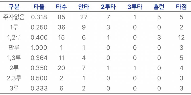 [잡담] 역스찌의 남자 | 인스티즈