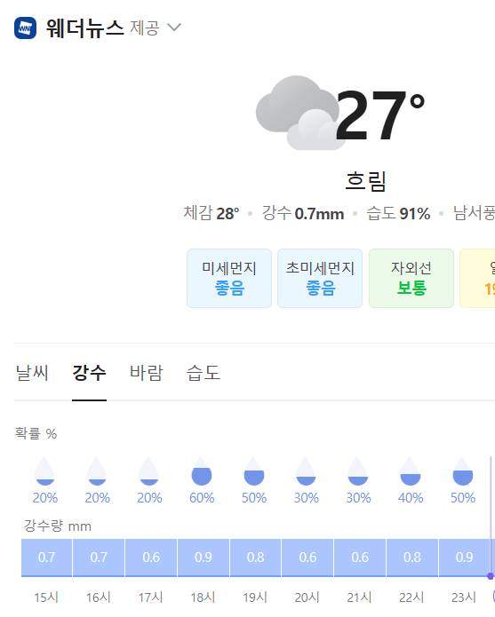 [잡담] 일단 날씨 예보는 이렇긴한데 | 인스티즈