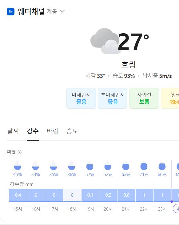 [잡담] 일단 날씨 예보는 이렇긴한데 | 인스티즈